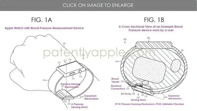 让我破防：升级猛价格更猛！新Apple Watch(图2)