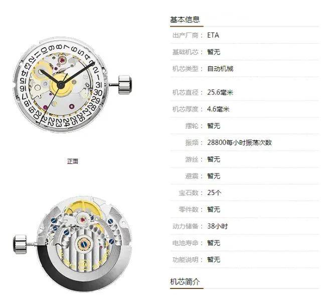 心脏差价20倍品牌溢价到底多疯狂？机械表大师：机械表的惊天真相同款(图3)