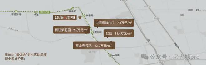 处欢迎您-云颂(云颂项目信息)颐海澐颂-2024颐海澐颂售楼