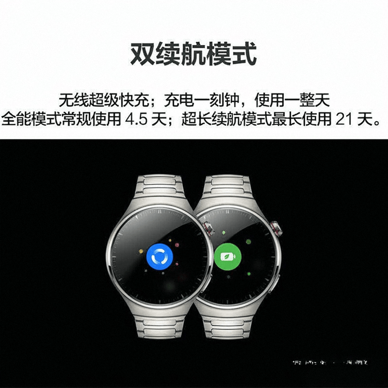 四款优选手表让你运动更智能！性价比高的智能运动手表推荐(图2)