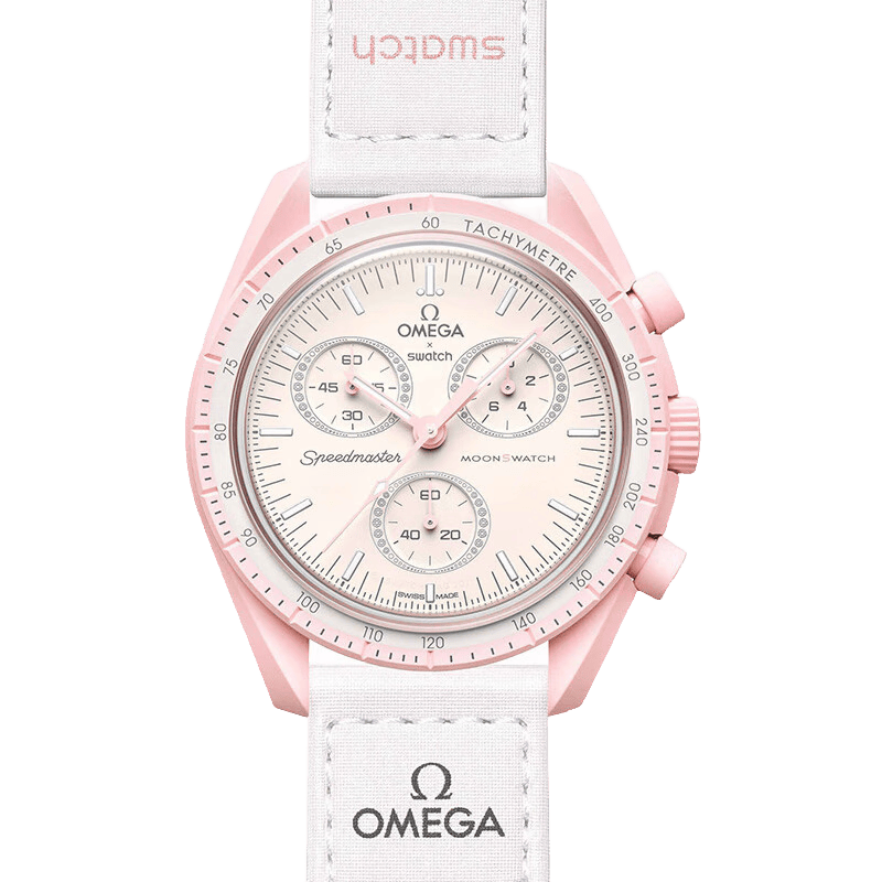 欧米茄手表系列深度解析探索瑞士制表的魅力：(图2)