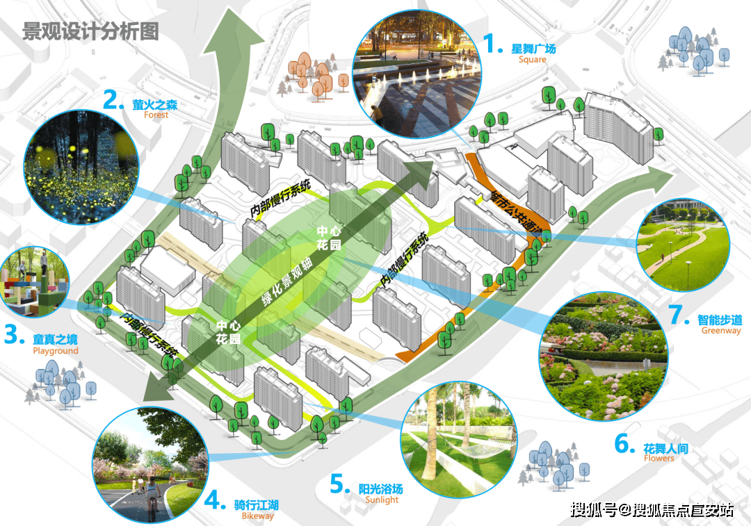 您-地址-价格-户型-小区环境-楼盘详情-交房时间-周边配套-电话森兰海天名筑售楼处电话-森兰海天名筑销售中心(售楼处)-楼盘欢迎(图2)